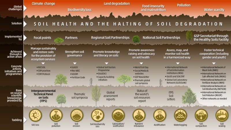 GSP Schema 001 1024x576