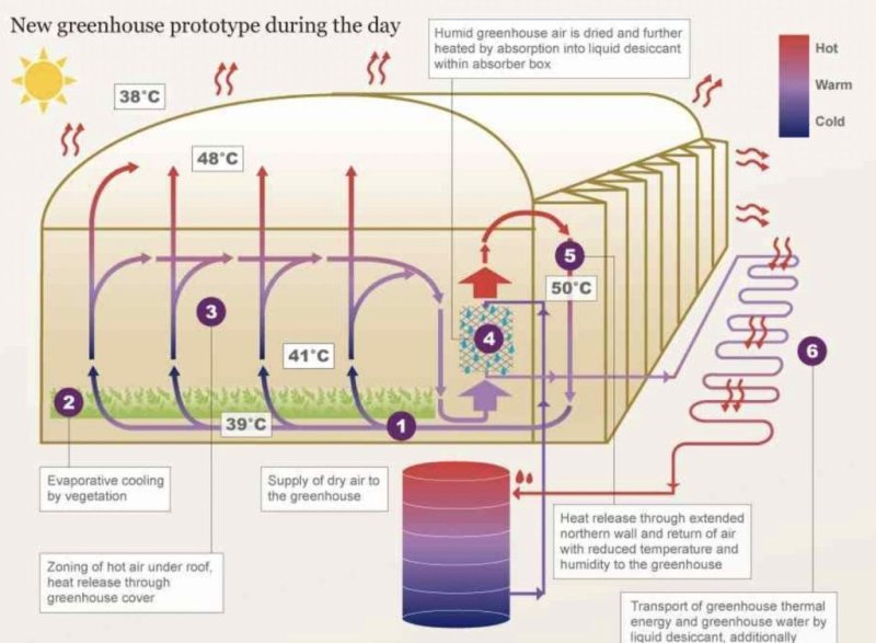 Screenshot 2023 09 22 at 12 00 43 1024x751