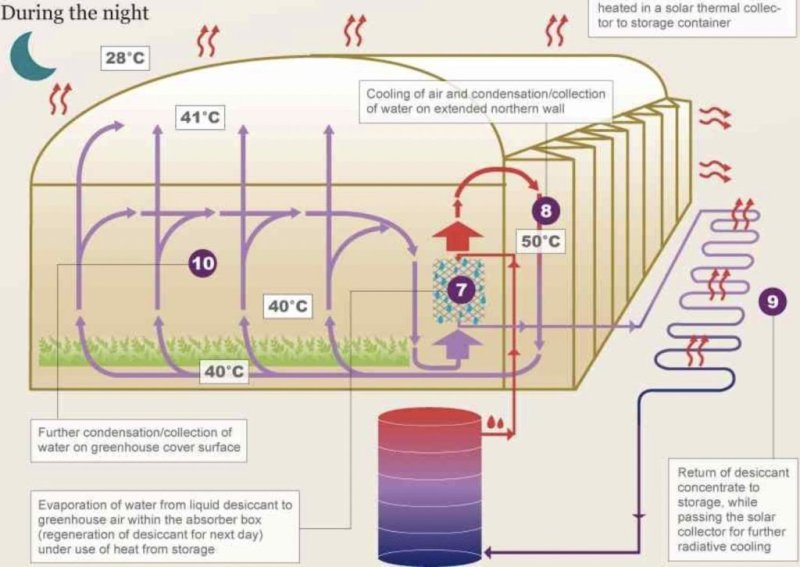 Screenshot 2023 09 22 at 12 01 02 1024x726